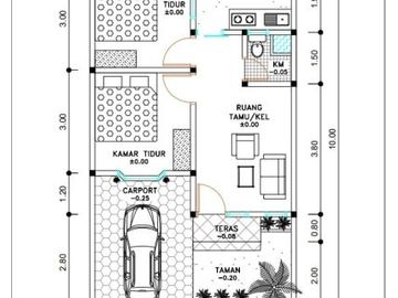 Rumah Cluster Murah Belakang Pabrik Gula Krebet Bululawang Malang
