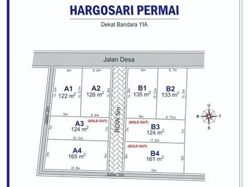 Murah 1 juta-an, Barat RSUD Wates: Legalitas SHM