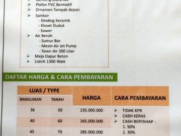 Rumah cluster mewah murah