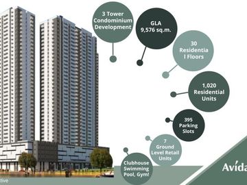 Now Pre-selling: Avida Towers Verge 2