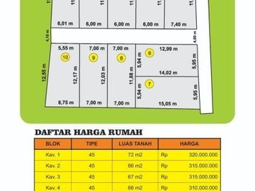 Rumah murah Siaphuni di Batursari pucanggading Mranggen
