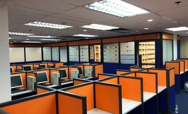 Fully Fitted Office space for rent in The Centerpoint Building