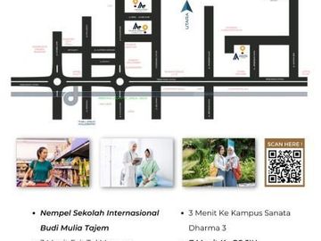 7 Menit Ke Hartono Mall, Rumah Dijual Di Yogyakarta, Akses Mudah