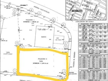 TERRENO EN VENTA EN SAN PEDRO