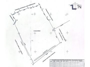 Tepeapulco Hgo. ideal Invernaderos, Fracc habitacional o naves $130 m2