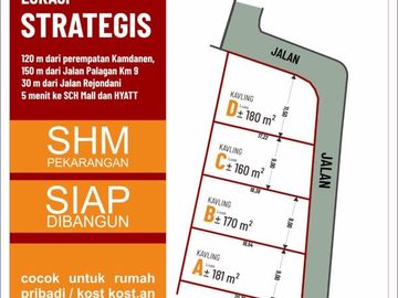 Tanah Kavling Dekat Sleman City Hall Jula Murah Hanya 3,9jt/m2