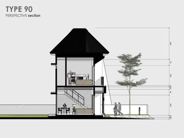 RUMAH IDAMAN DUA LANTAI AKSES SANGAT STRATEGIS DI KOTA BOGOR | TAMANSARI HILLS BOGOR
