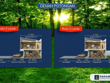 Aniva Grande 2 Lokasi Strategis di CBD Gading Serpong