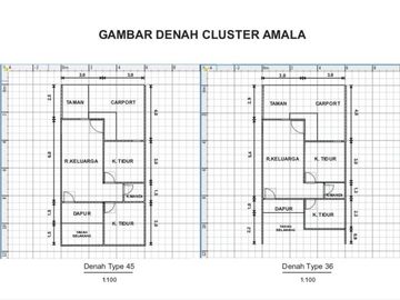 rumah minimalis harga murah di banjaran bandung | DBPro