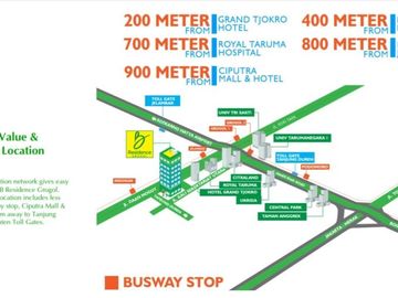 Jual Apartemen Daan Mogot Grogol B Residence Baru Indent