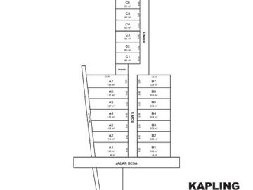 Spesial Tanah Kavling Sukawana Di Bulan ini Bonus Logam Mulia