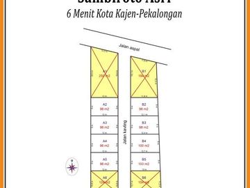 Tanah Dekat IAIN Kajen, SHM Pekarangan, Cocok Bangun Kos
