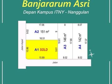 Bangun Ruko, Kavling Depan Kampus Nanggulan Jogja