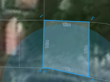 TANAH LOKASI STRATEGIS COCOK UNTUK VILLA DI TIBUBENENG CANGGU