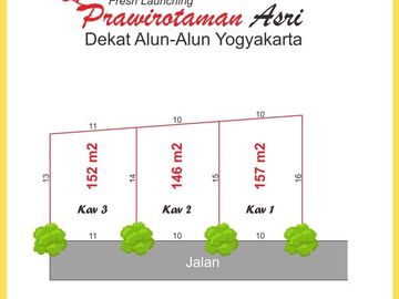 TENGAH JOGJA: PEKARANGAN SIAP BANGUN LEGALITAS SHM