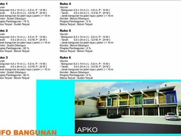 Shophouse for sale