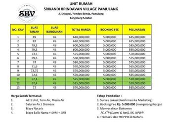 rumah di pondok benda dekat pamulang square