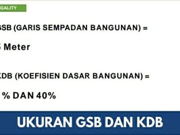 Tanah premium super strategis akses 2muka seluas 2994 m2 10menit dari pintu tol Karawaci