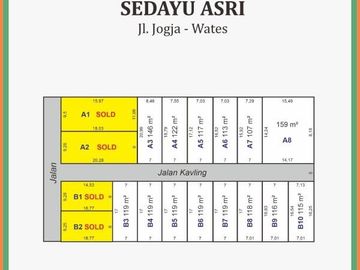 Diskon 20%, Tanah Dekat Bakal Kampus UKDW, SHMP