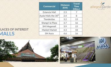 Luxury PRESELLING Condo in Pasig City near Ortigas CBD & BGC