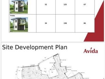 Avida Settings Pulilan Bulacan