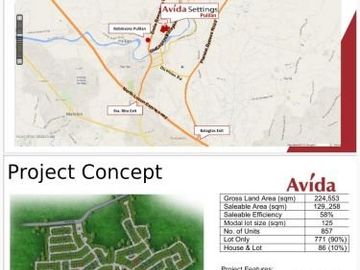 Avida Settings Pulilan Bulacan