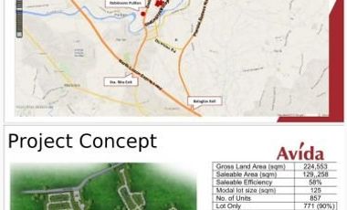Avida Settings Pulilan Bulacan