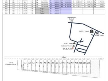 Jual Rumah Murah di Dekat SMK N 1 Trucuk