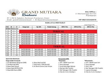 PROMO! Beli Rumah Cantik All In, Dapatkan Gratis Kanopi & Pagar