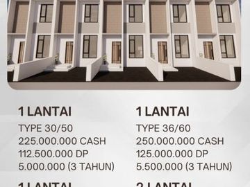 rumah dijual dekat pintu tol buahbatu bandung