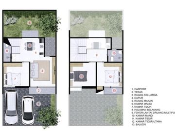 Cluster minimalis 2 lantai lokasi strategis sukmajaya,Depok