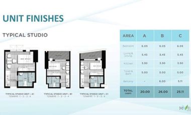 1 Bedroom Condominium for Sale near Cebu IT Park