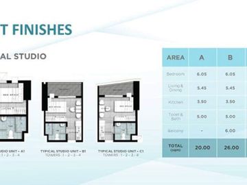 1 Bedroom Condominium for Sale near Cebu IT Park