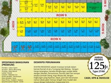 Rumah Super Murah Desain Modern Minimalis di Malang