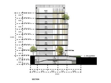 Kavling Tanah Commercial Beverly Karawaci Barat