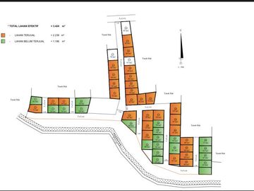 New Cluster Golden Village dekat Wisata BNS