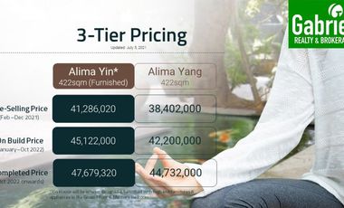 Fully-Furnished Luxury Resort Homes in Cebu City, near Ayala