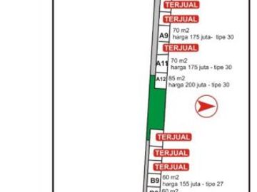 Hunian Cantik Minimalis Pesan Bangun Dalam Perumahan Di Klaten Selatan