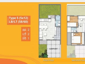 Alfiore Banjar Wijaya by Sinarmas Land grup diskon perdana
