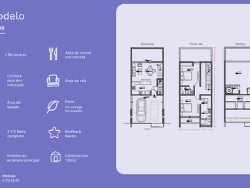 Townhouse en venta en Mérida, Seremos Corredor residencial Dzityá
