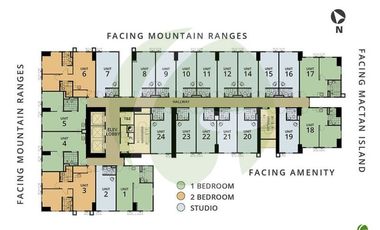 Condominium for sale in Avida Towers Riala (2020 UPDATE)