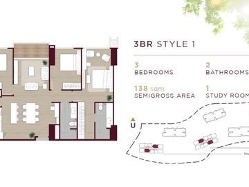 Apartemen Elevee Alam Sutera, Dekat UBM