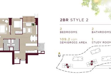 Apartemen Elevee Alam Sutera, Dekat UBM