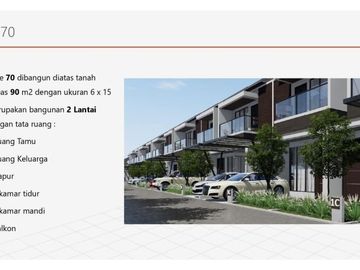 rumah murah dekat rsud kota malang