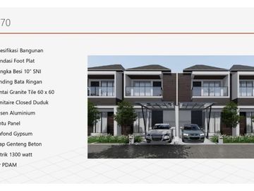 rumah murah dekat rsud kota malang
