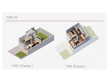 rumah murah dekat rsud kota malang