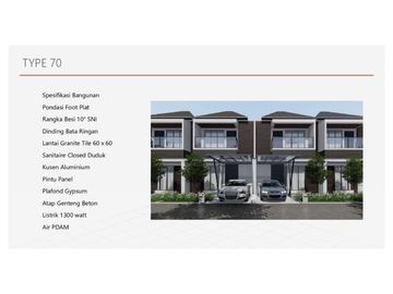 rumah murah dekat rsud kota malang