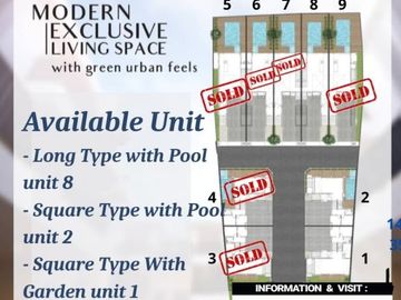 DIJUAL RUMAH / TOWNHOUSE URBANLIVING, Jl PAHLAWAN / CIPUTAT, JAKSEL