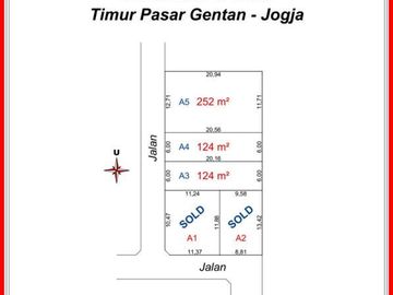 Tanah Kavling Jalan Kaliurang, Legalitas SHM
