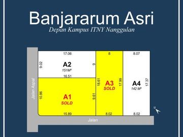 1 Jt-an/m2; Jl. Nanggulan Mendut Tanah Kawasan Wisata